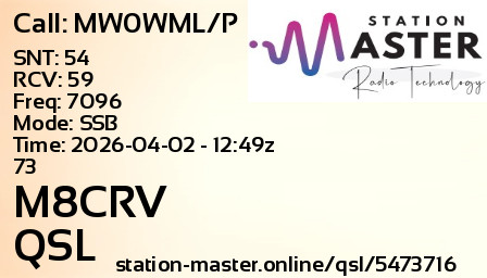 QSL Card for M8CRV QSO with MW0WML/P