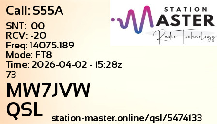 QSL Card for MW7JVW QSO with S55A