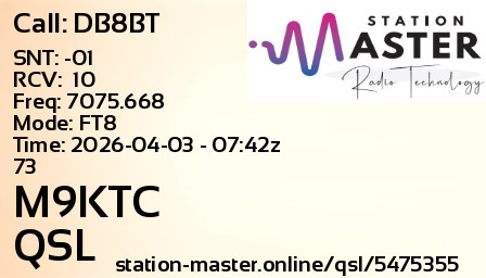 QSL Card for M9KTC QSO with DB8BT