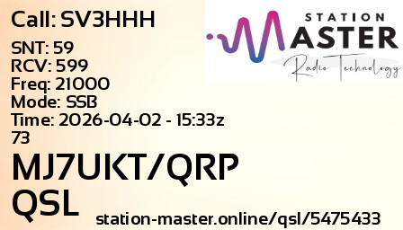 QSL Card for MJ7UKT/QRP QSO with SV3HHH