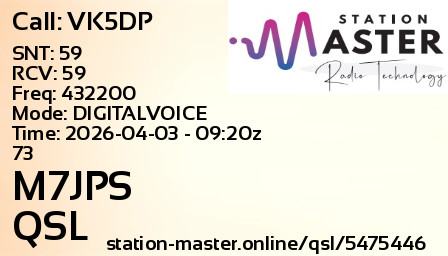 QSL Card for M7JPS QSO with VK5DP