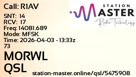 QSL Card for M0RWL QSO with R1AV