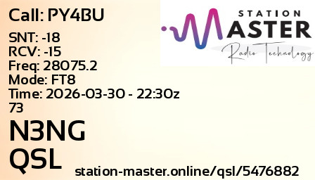 QSL Card for N3NG QSO with PY4BU