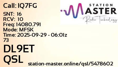 QSL Card for DL9ET QSO with IQ7FG