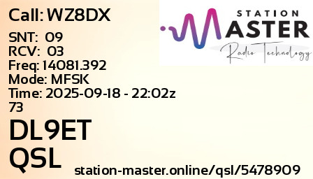 QSL Card for DL9ET QSO with WZ8DX