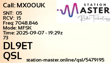 QSL Card for DL9ET QSO with MX0OUK
