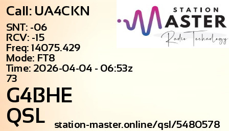 QSL Card for G4BHE QSO with UA4CKN