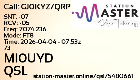QSL Card for MI0UYD QSO with GJ0KYZ/QRP