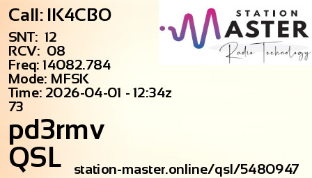 QSL Card for pd3rmv QSO with IK4CBO