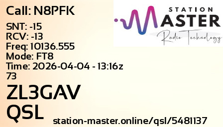 QSL Card for ZL3GAV QSO with N8PFK