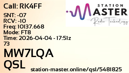 QSL Card for MW7LQA QSO with RK4FF