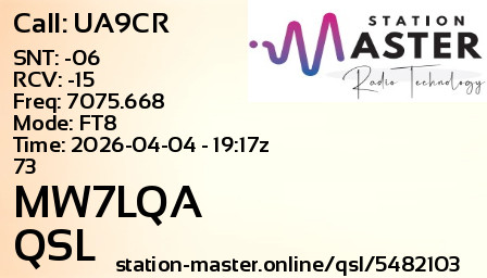 QSL Card for MW7LQA QSO with UA9CR