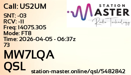 QSL Card for MW7LQA QSO with US2UM