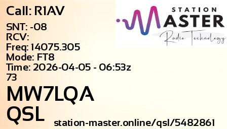 QSL Card for MW7LQA QSO with R1AV