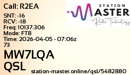 QSL Card for MW7LQA QSO with R2EA