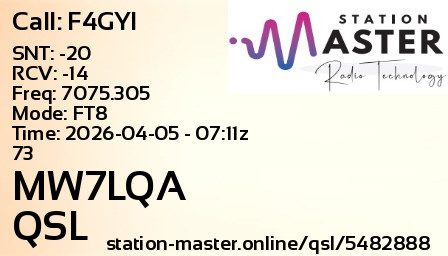 QSL Card for MW7LQA QSO with F4GYI