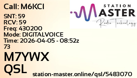 QSL Card for M7YWX QSO with M6KCI