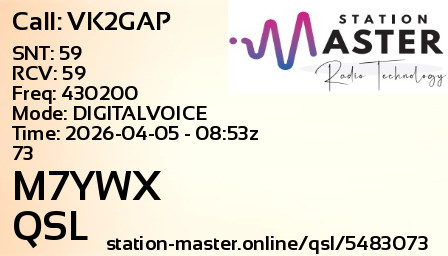 QSL Card for M7YWX QSO with VK2GAP