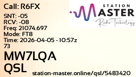 QSL Card for MW7LQA QSO with R6FX