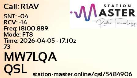 QSL Card for MW7LQA QSO with R1AV