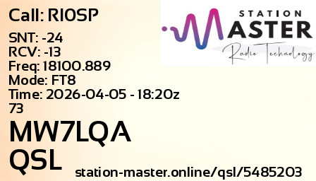 QSL Card for MW7LQA QSO with RI0SP