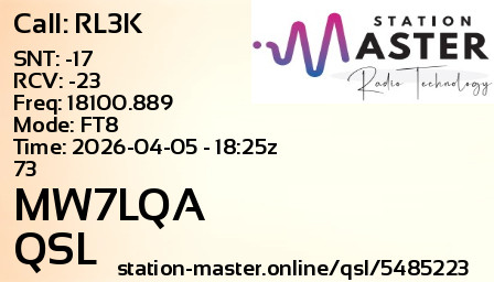 QSL Card for MW7LQA QSO with RL3K