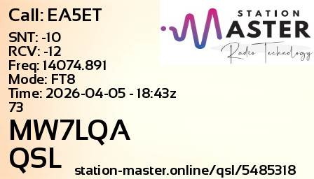 QSL Card for MW7LQA QSO with EA5ET