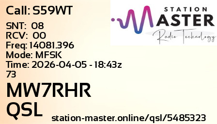QSL Card for MW7RHR QSO with S59WT