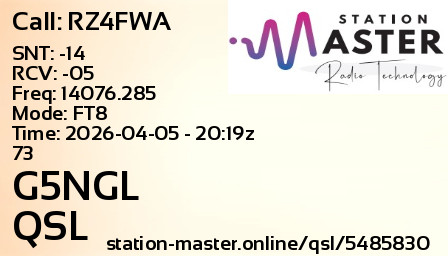 QSL Card for G5NGL QSO with RZ4FWA