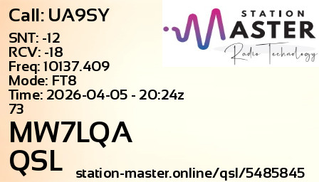 QSL Card for MW7LQA QSO with UA9SY