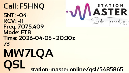 QSL Card for MW7LQA QSO with F5HNQ