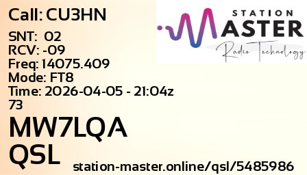 QSL Card for MW7LQA QSO with CU3HN
