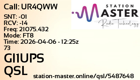 QSL Card for GI1UPS QSO with UR4QWW