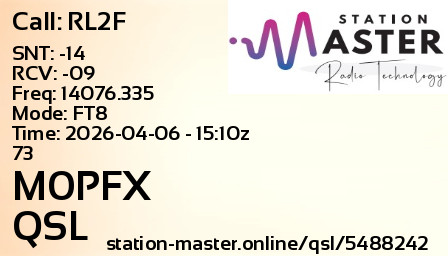QSL Card for M0PFX QSO with RL2F