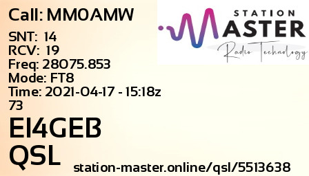 QSL Card for EI4GEB QSO with MM0AMW