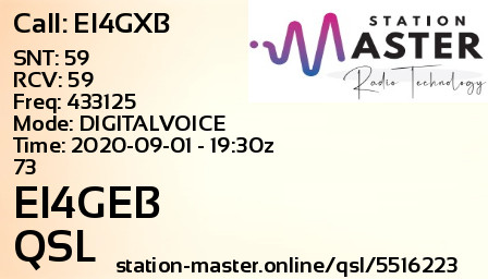 QSL Card for EI4GEB QSO with EI4GXB