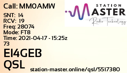 QSL Card for EI4GEB QSO with MM0AMW