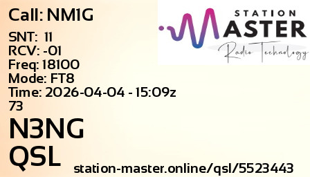 QSL Card for N3NG QSO with NM1G