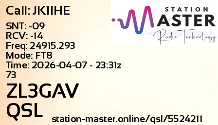 QSL Card for ZL3GAV QSO with JK1IHE