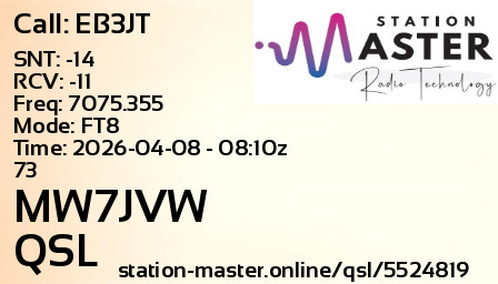 QSL Card for MW7JVW QSO with EB3JT