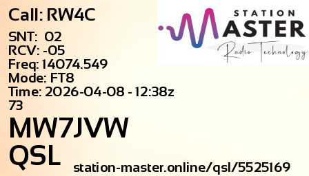 QSL Card for MW7JVW QSO with RW4C