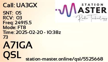 QSL Card for A71GA QSO with UA3GX