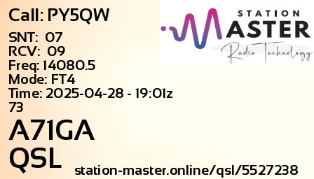 QSL Card for A71GA QSO with PY5QW
