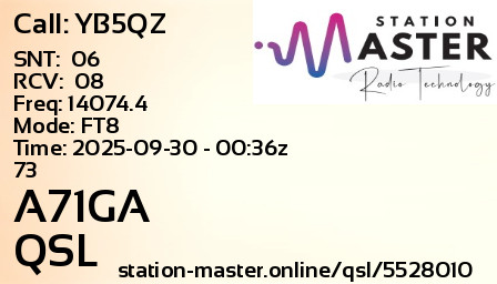 QSL Card for A71GA QSO with YB5QZ
