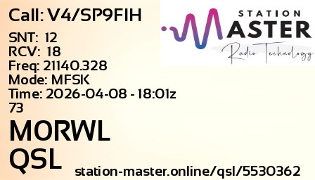 QSL Card for M0RWL QSO with V4/SP9FIH