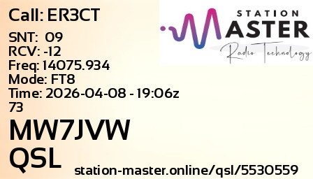 QSL Card for MW7JVW QSO with ER3CT