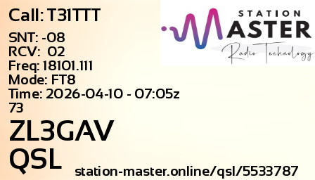 QSL Card for ZL3GAV QSO with T31TTT
