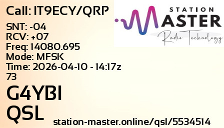 QSL Card for G4YBI QSO with IT9ECY/QRP
