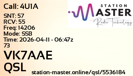 QSL Card for VK7AAE QSO with 4U1A