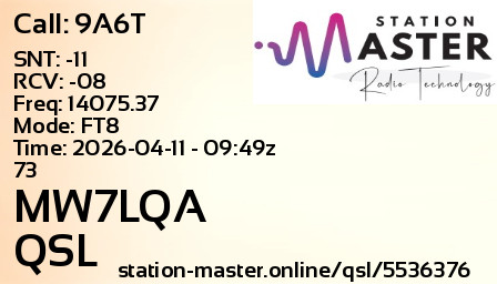 QSL Card for MW7LQA QSO with 9A6T
